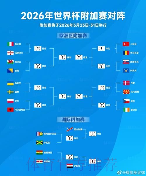 2026世界杯买球最新地址最新网址