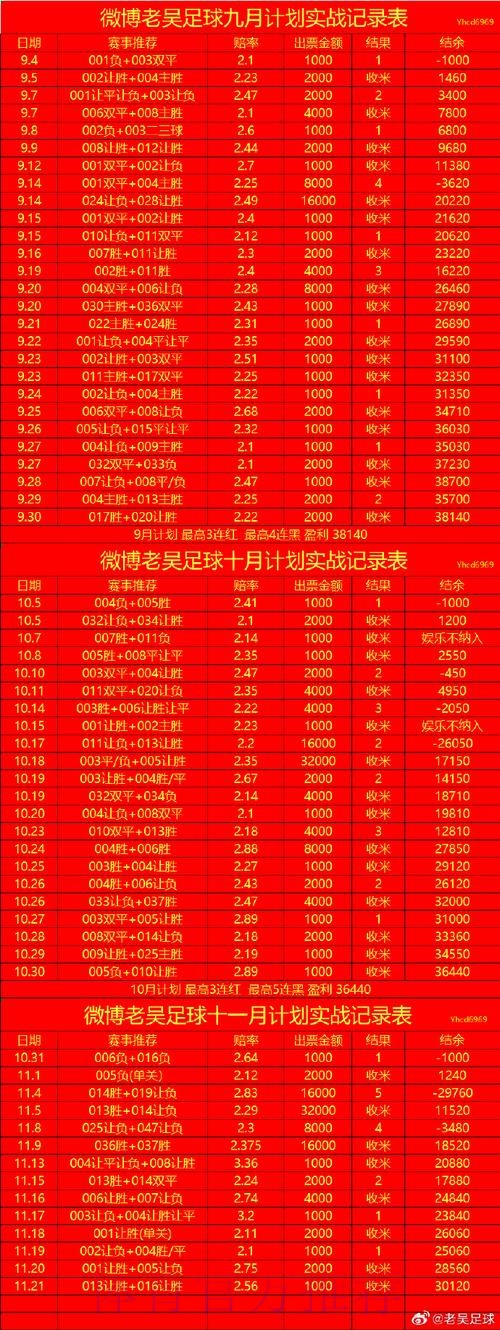 2026世界杯买球开户指南 2026世界杯买球开户指南